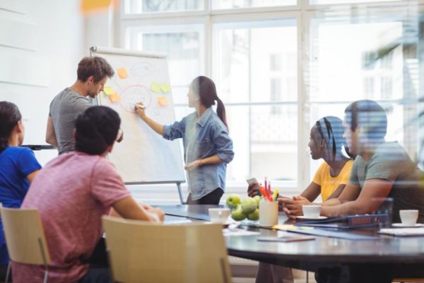Comprendre les principes de base de la communication
