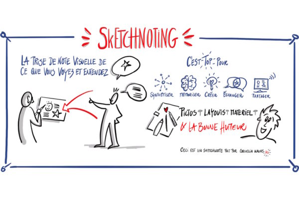 Sketchnoting : collaborer et communiquer en mode visuel et créatif