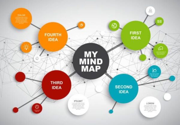 Mind Mapping, un outil pour renforcer sa créativité